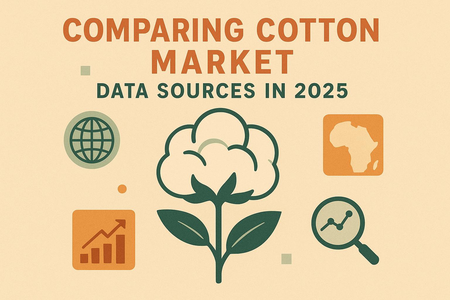 Thumbnail for: Comparing Cotton Market Data Sources in 2025