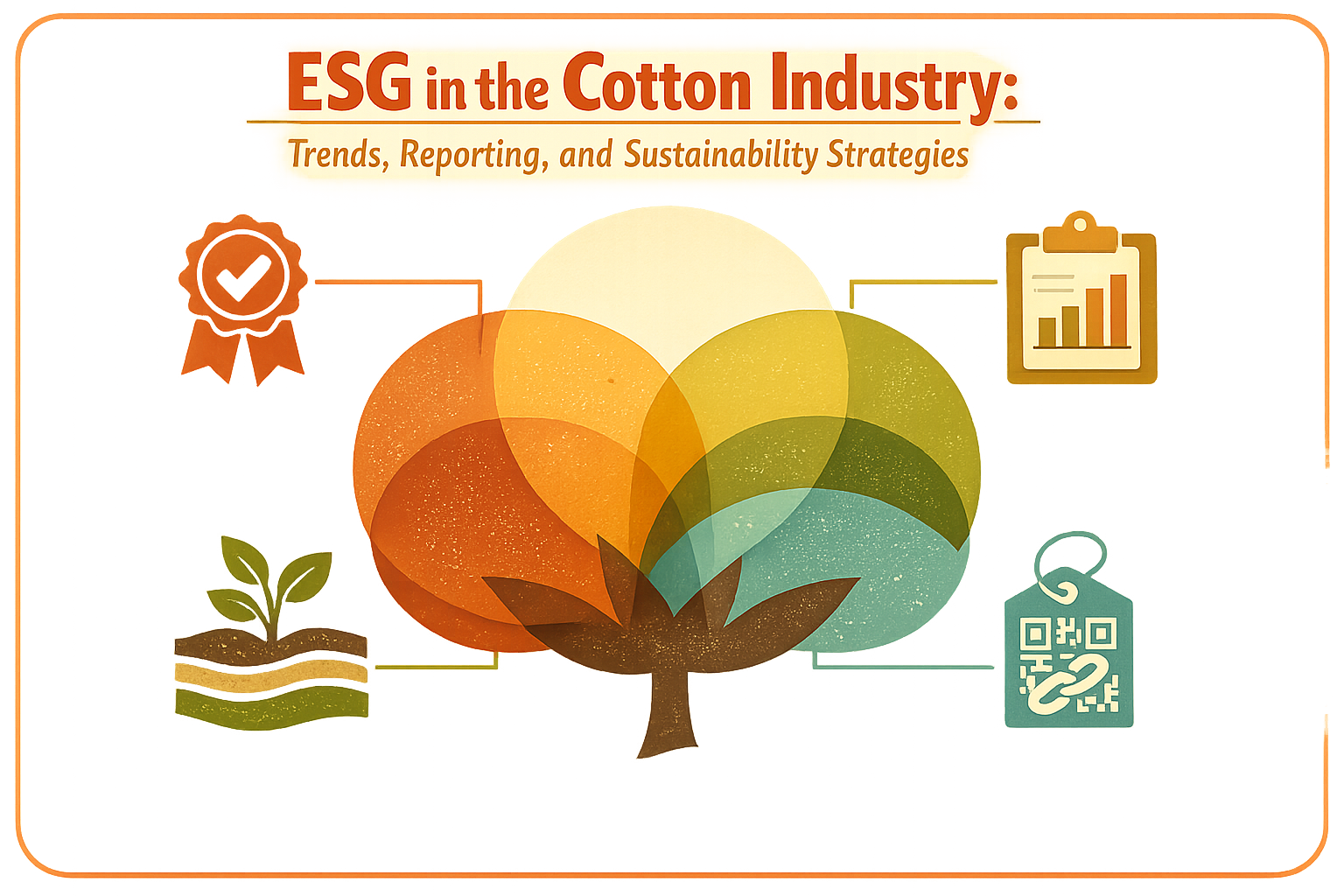 Thumbnail for: ESG in the Cotton Industry: Trends, Reporting, and Sustainability Strategies