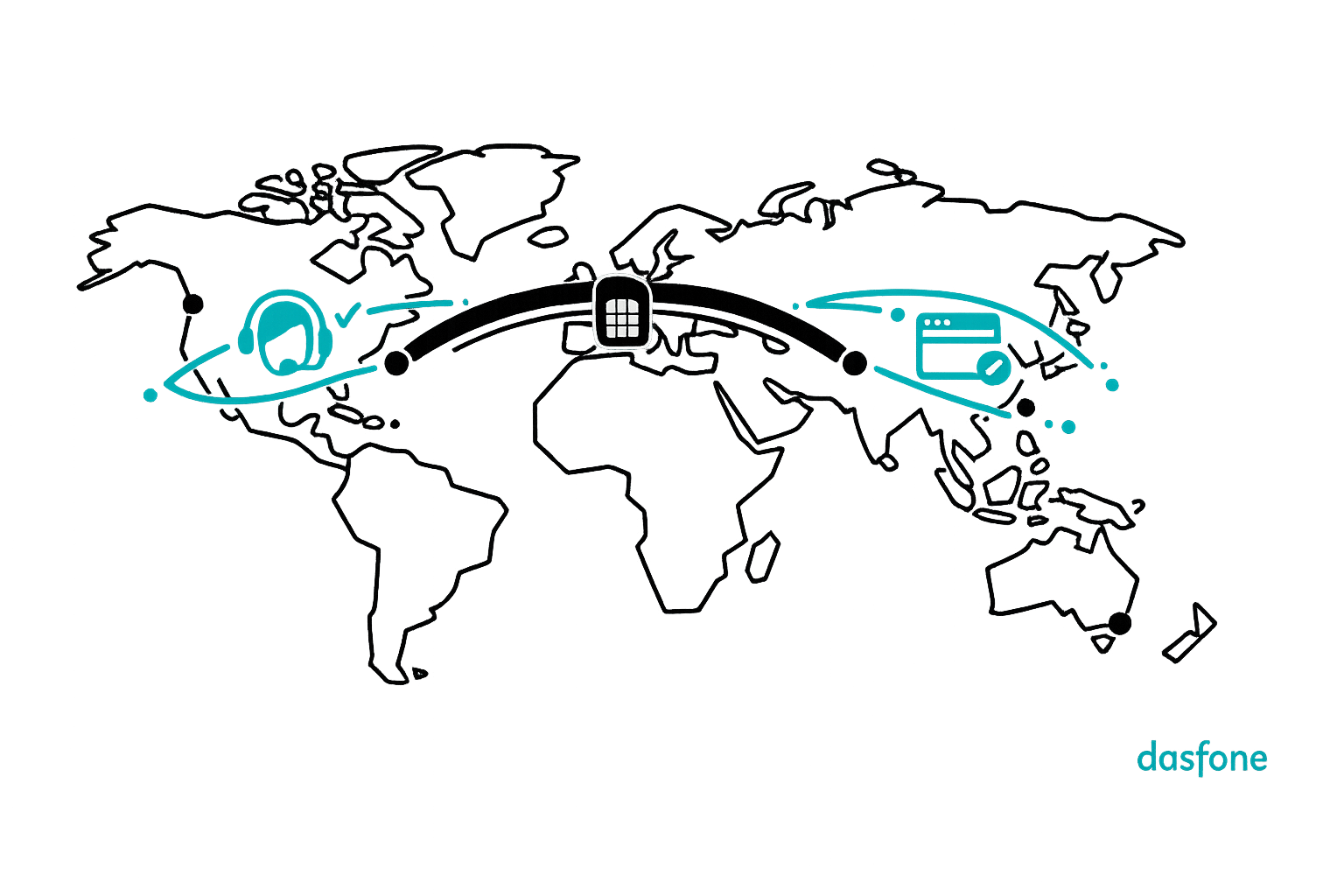 International Calling Rates: A Complete Comparison