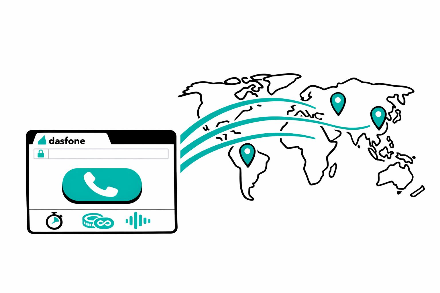 How to Call Overseas from Your Web Browser