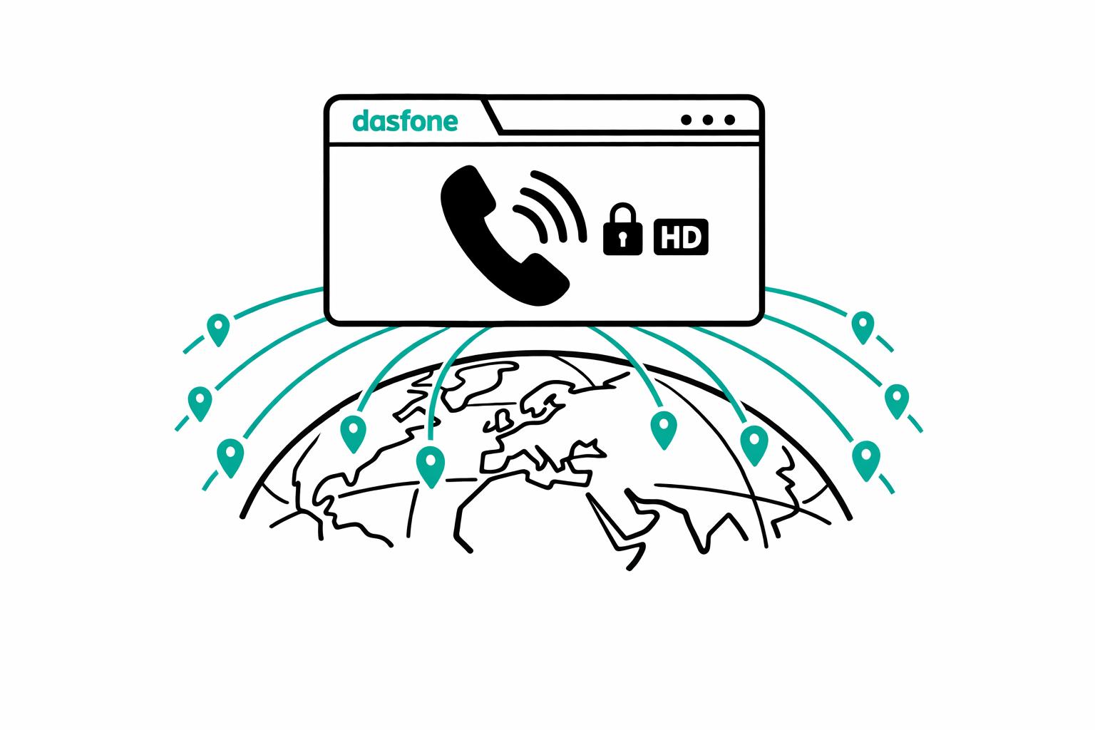 10 Questions About Browser-Based Phone Calls