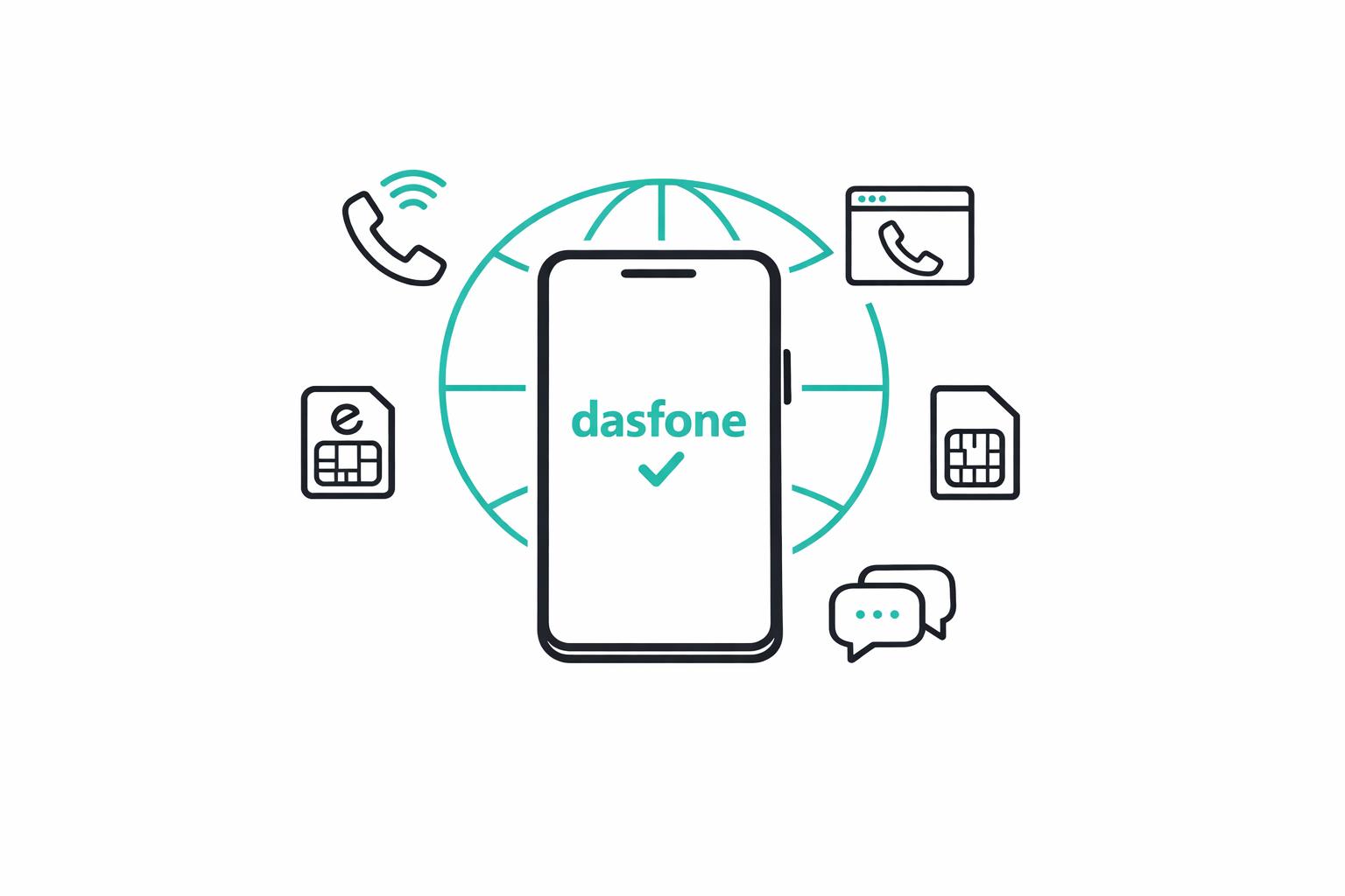 High Phone Bills Abroad: 5 Simple Solutions