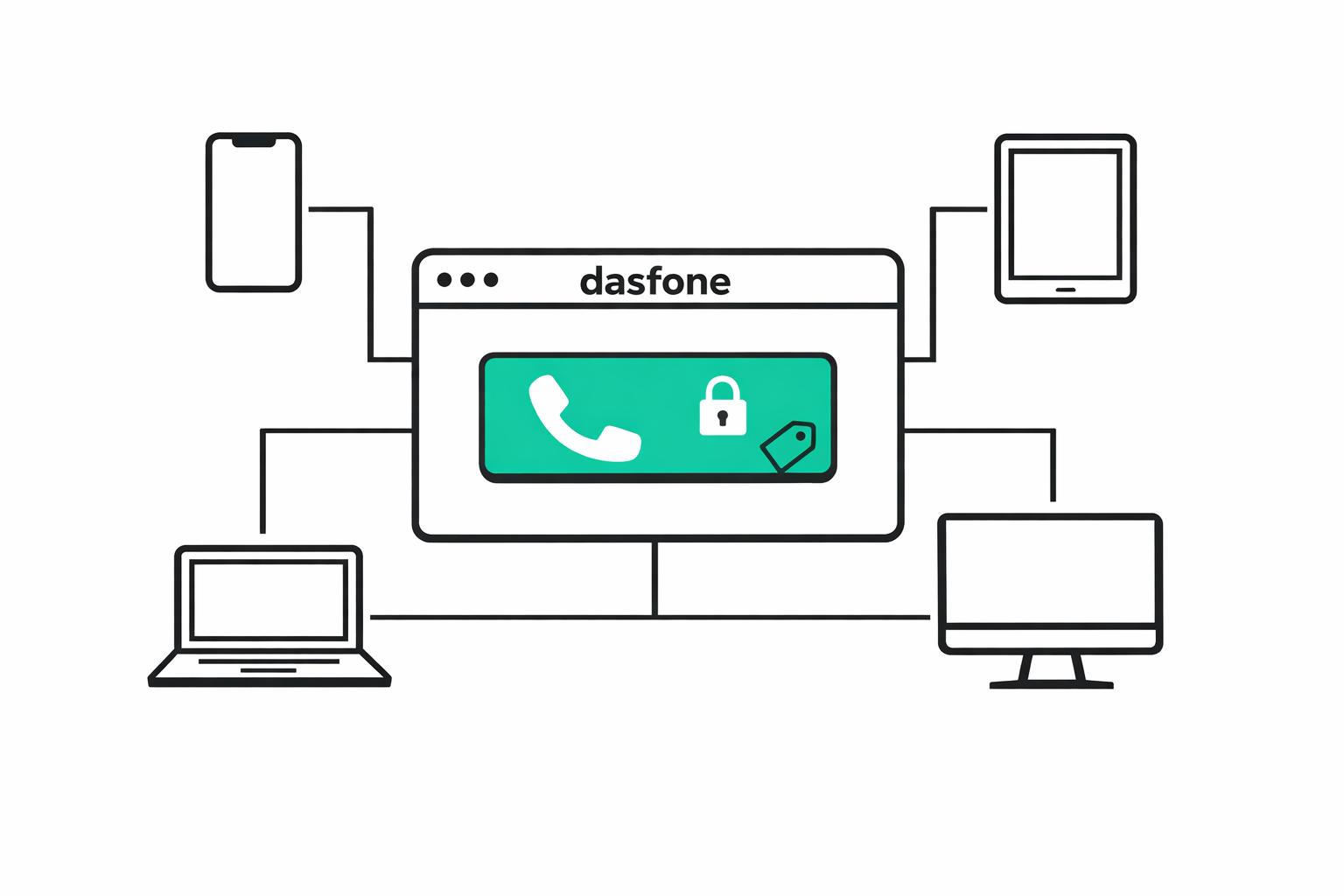 Ultimate Guide to Browser Calling on Any Device