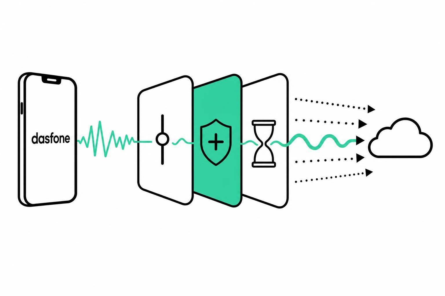 How Adaptive Codecs Handle Network Fluctuations