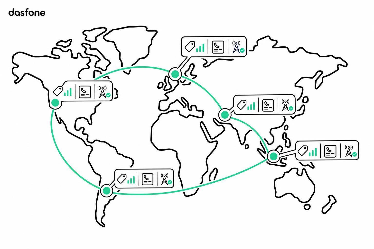 Browser Calling Coverage by Region: Comparison