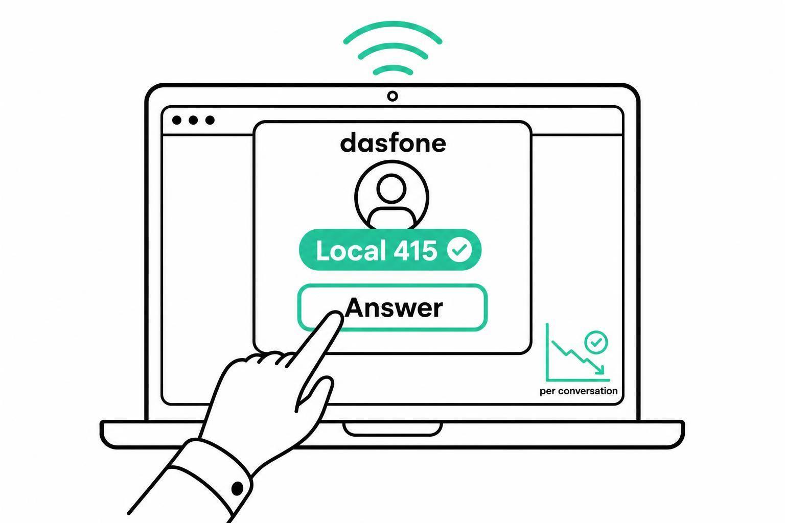Cheap Browser Calls with Right Caller ID