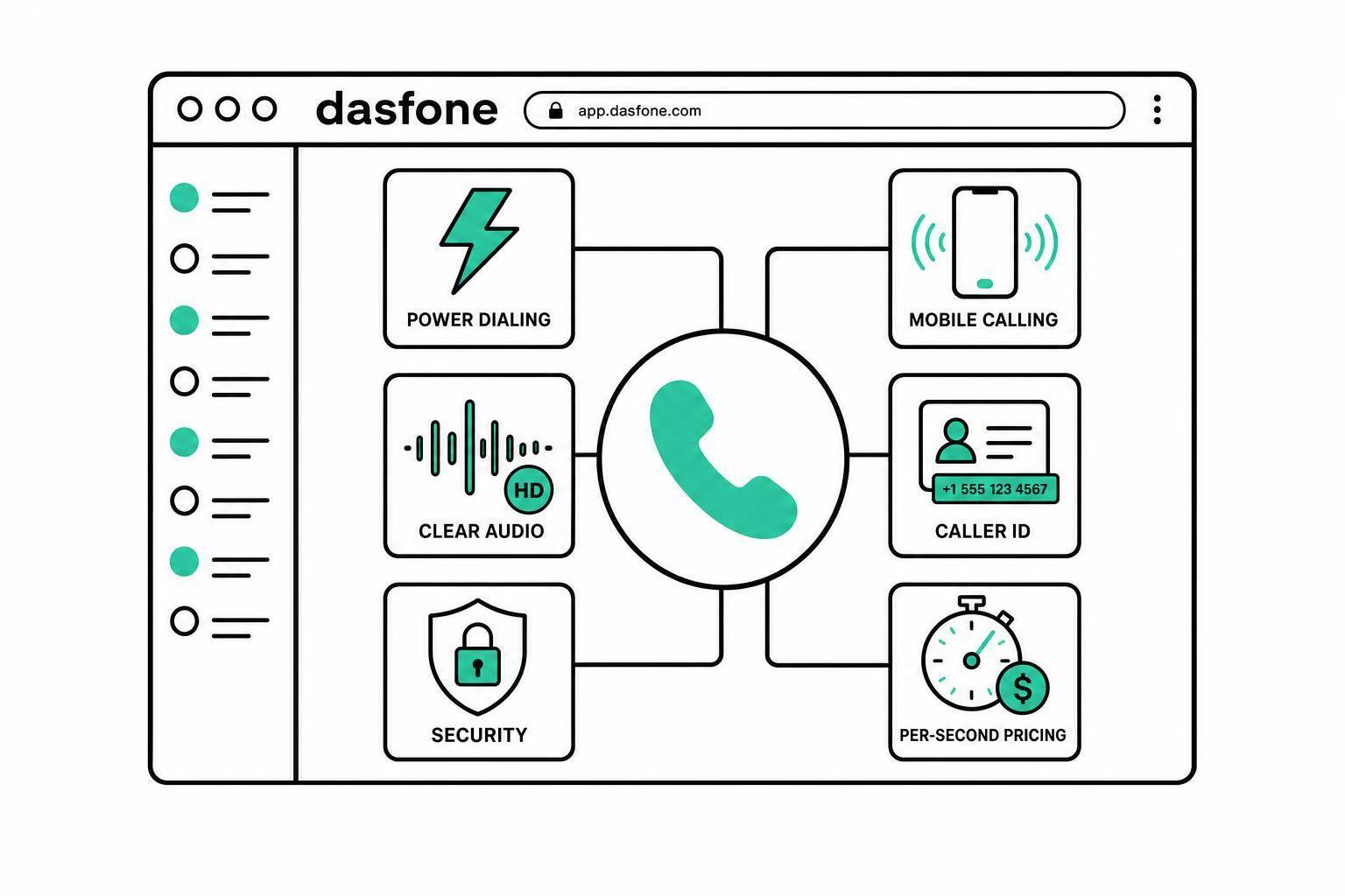 Best Browser Dialer Features for Sales Teams