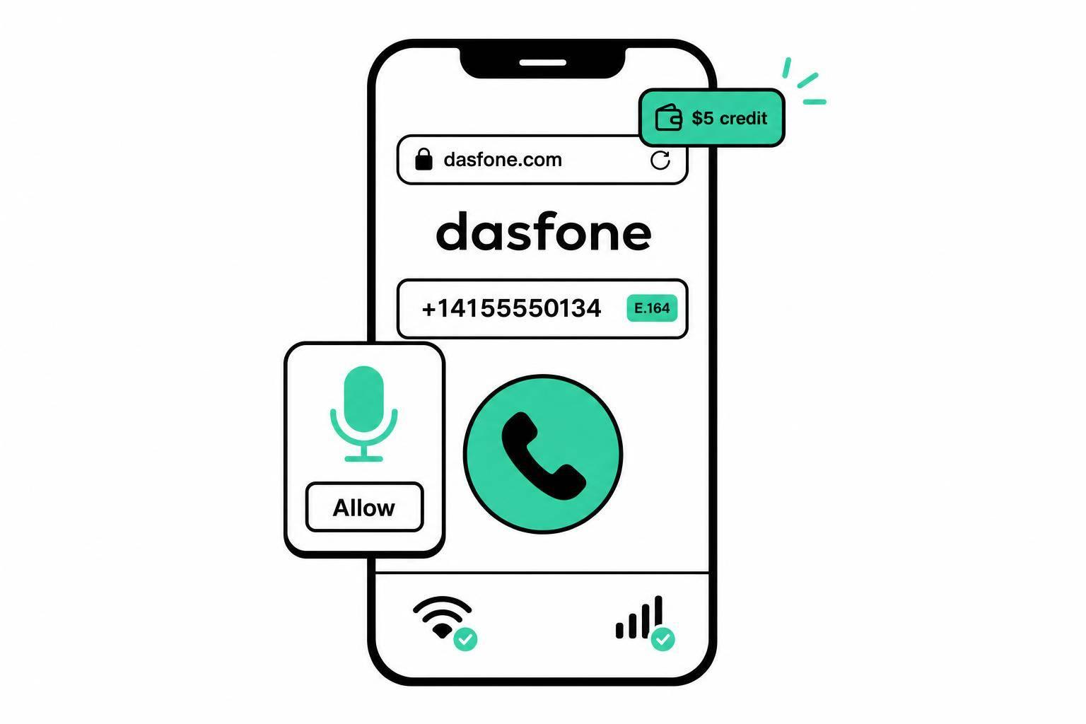 Mobile Browser Calling for Sales and Support