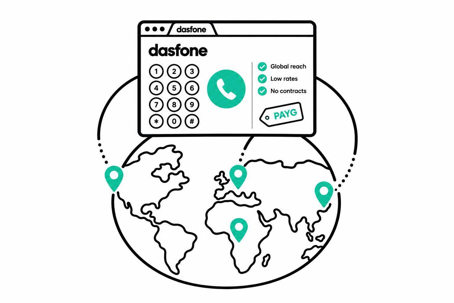 Pay-As-You-Go Calls from Browser
