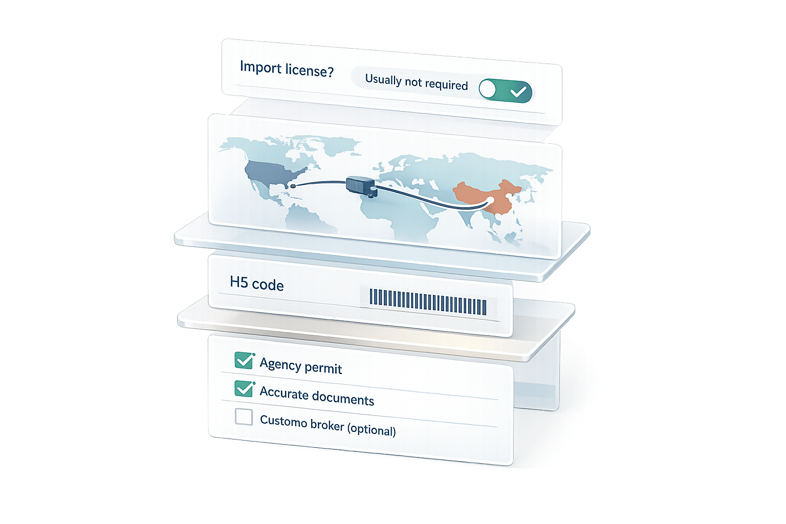 Thumbnail for: Do You Need an Import License for Alibaba Orders?