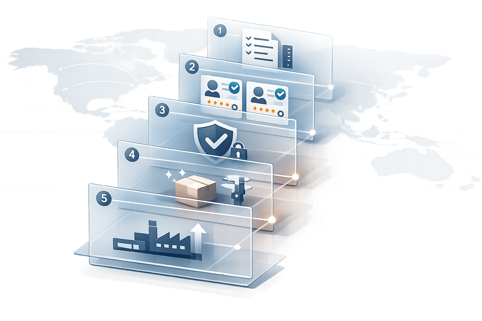 Thumbnail for: Ultimate Guide to Sourcing Prototypes on Alibaba