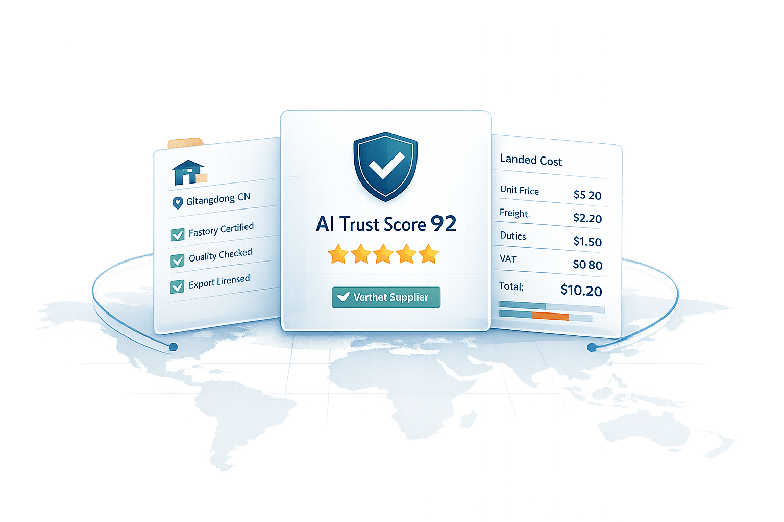 Thumbnail for: What Is Forthsource? Features, Alternatives & Complete Guide (2026)