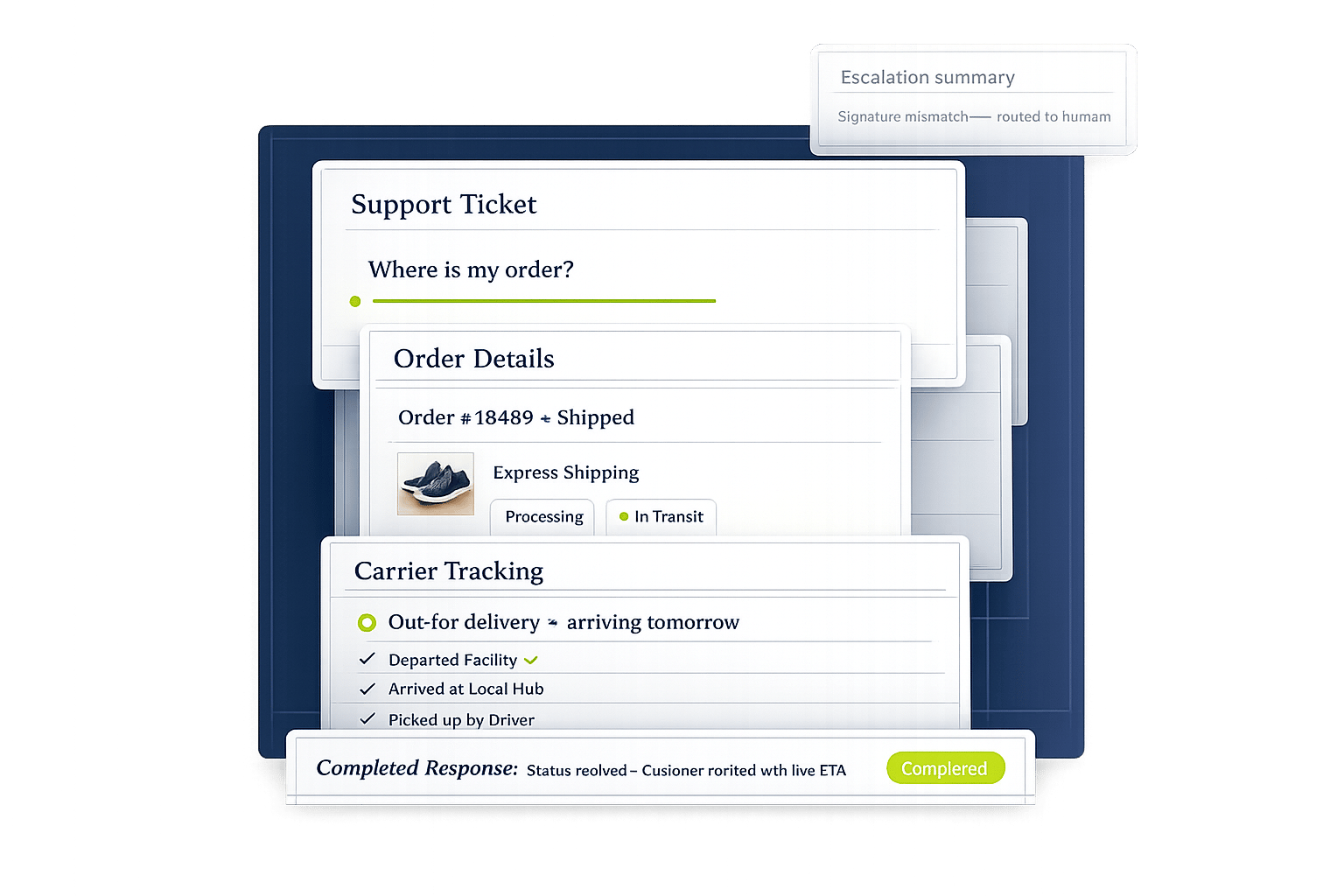 AI Support for WISMO Ecommerce Tickets