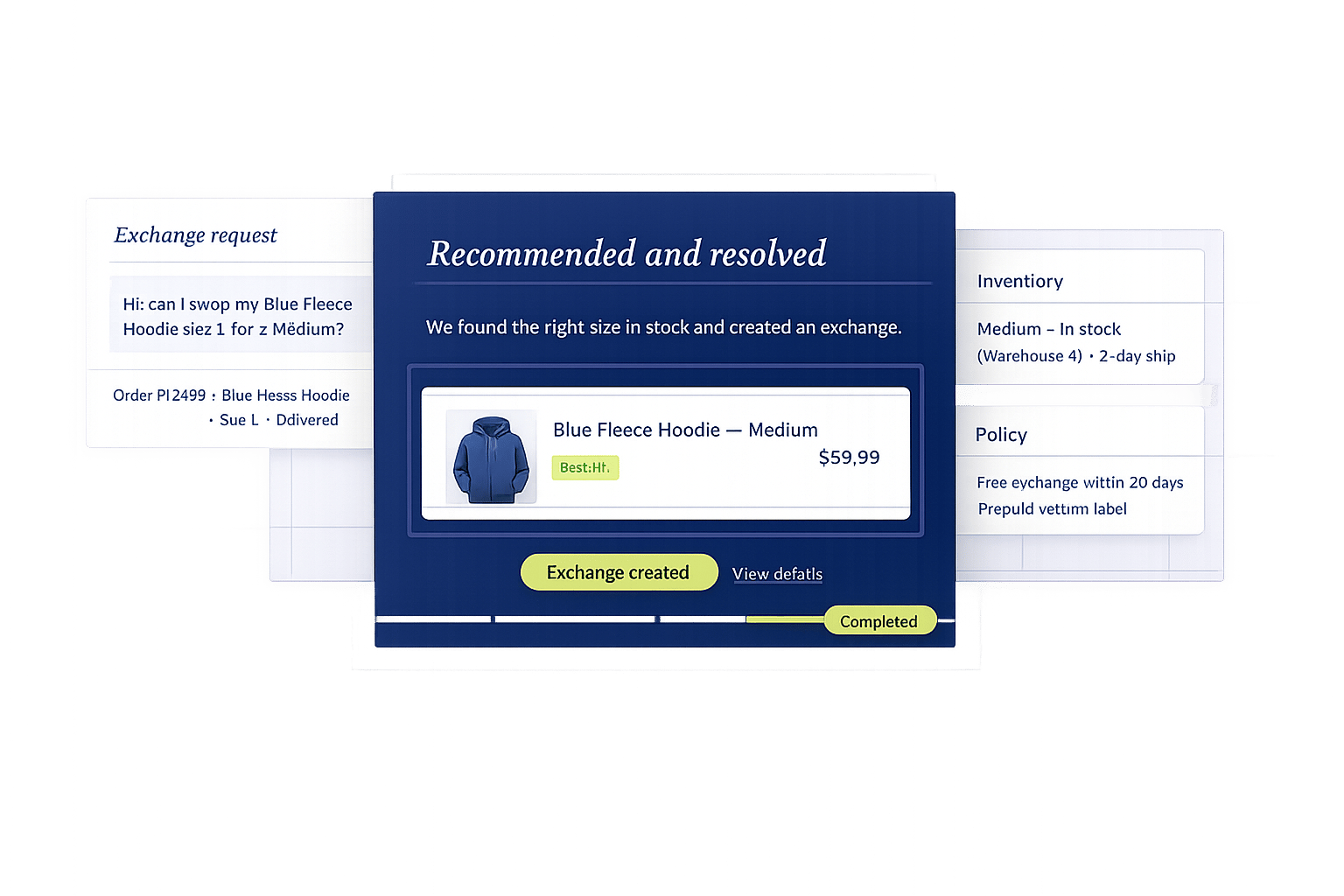 AI Product Recommendation Support for Ecommerce