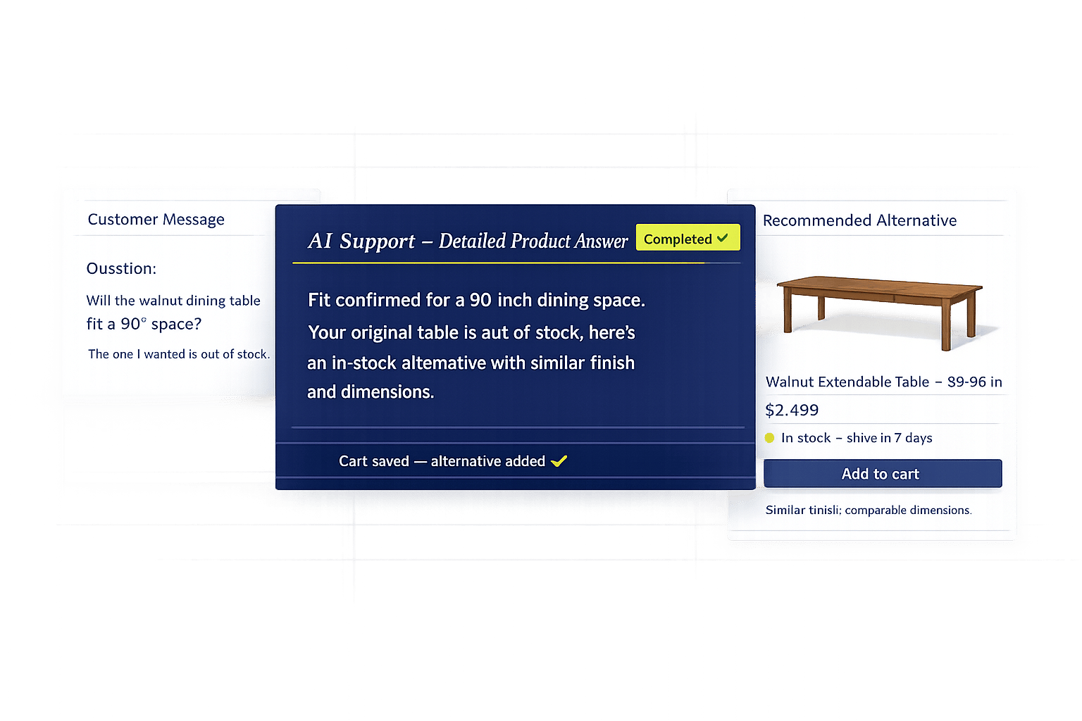 AI Support: High-Ticket Ecommerce