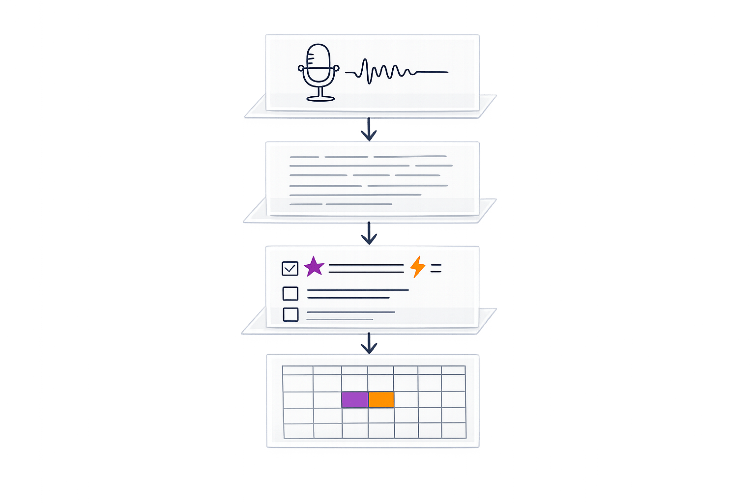 How to Turn Voice Memos Into Actionable Tasks