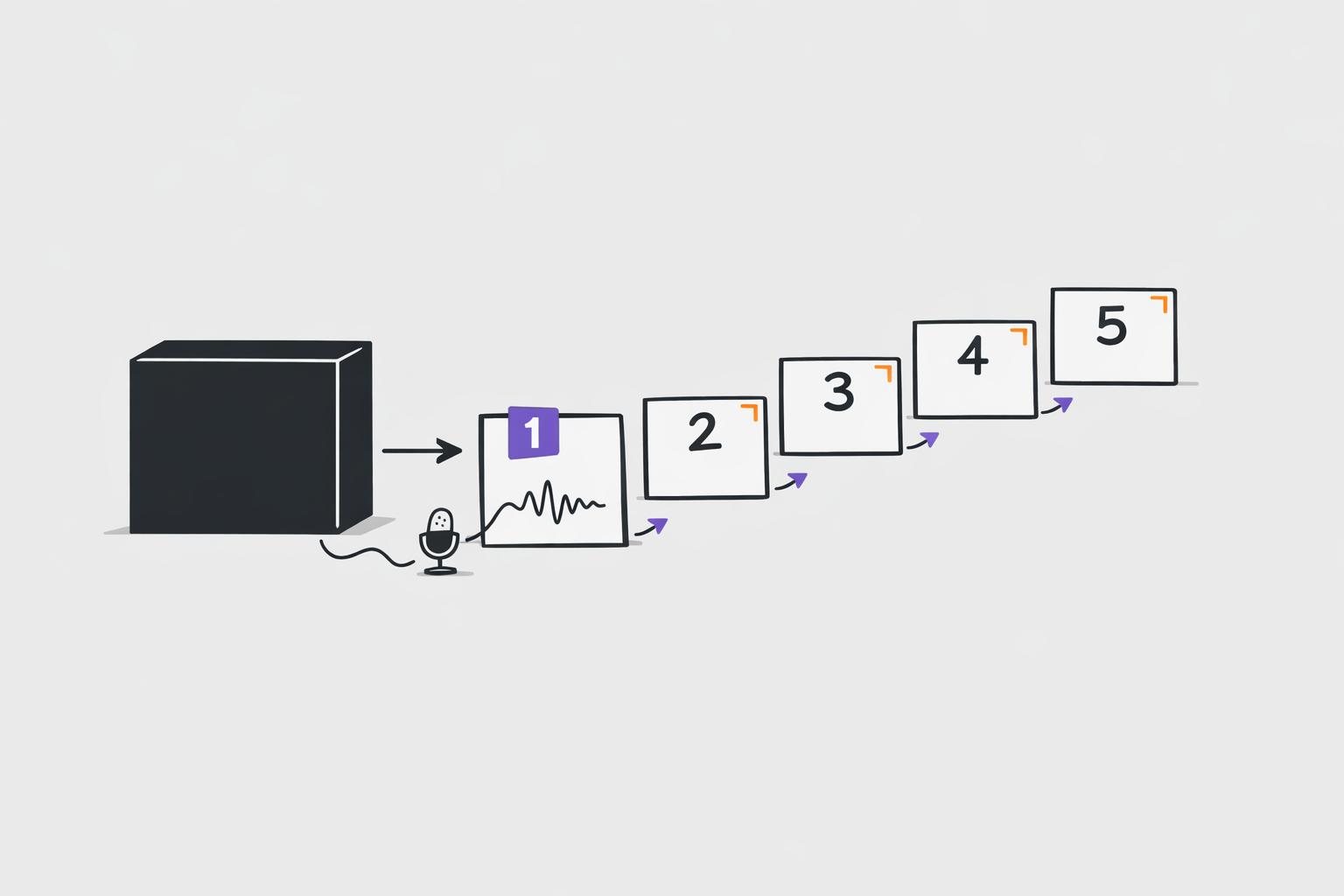 How AI Helps Break Down Overwhelming Tasks