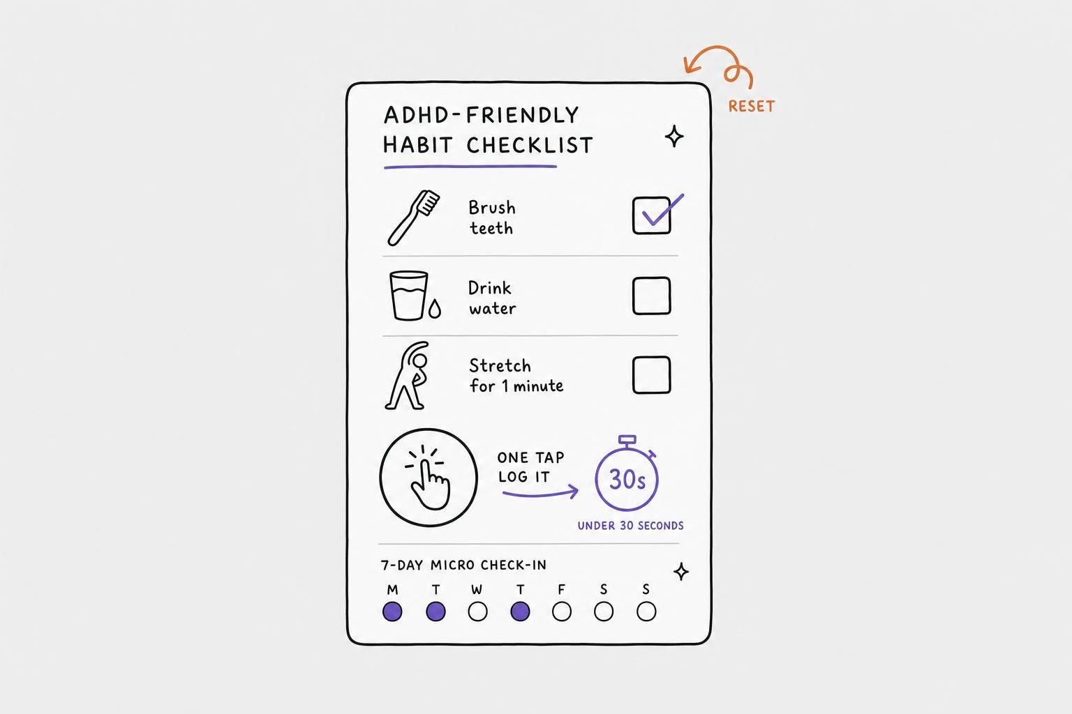 Checklist for ADHD-Friendly Habit Systems