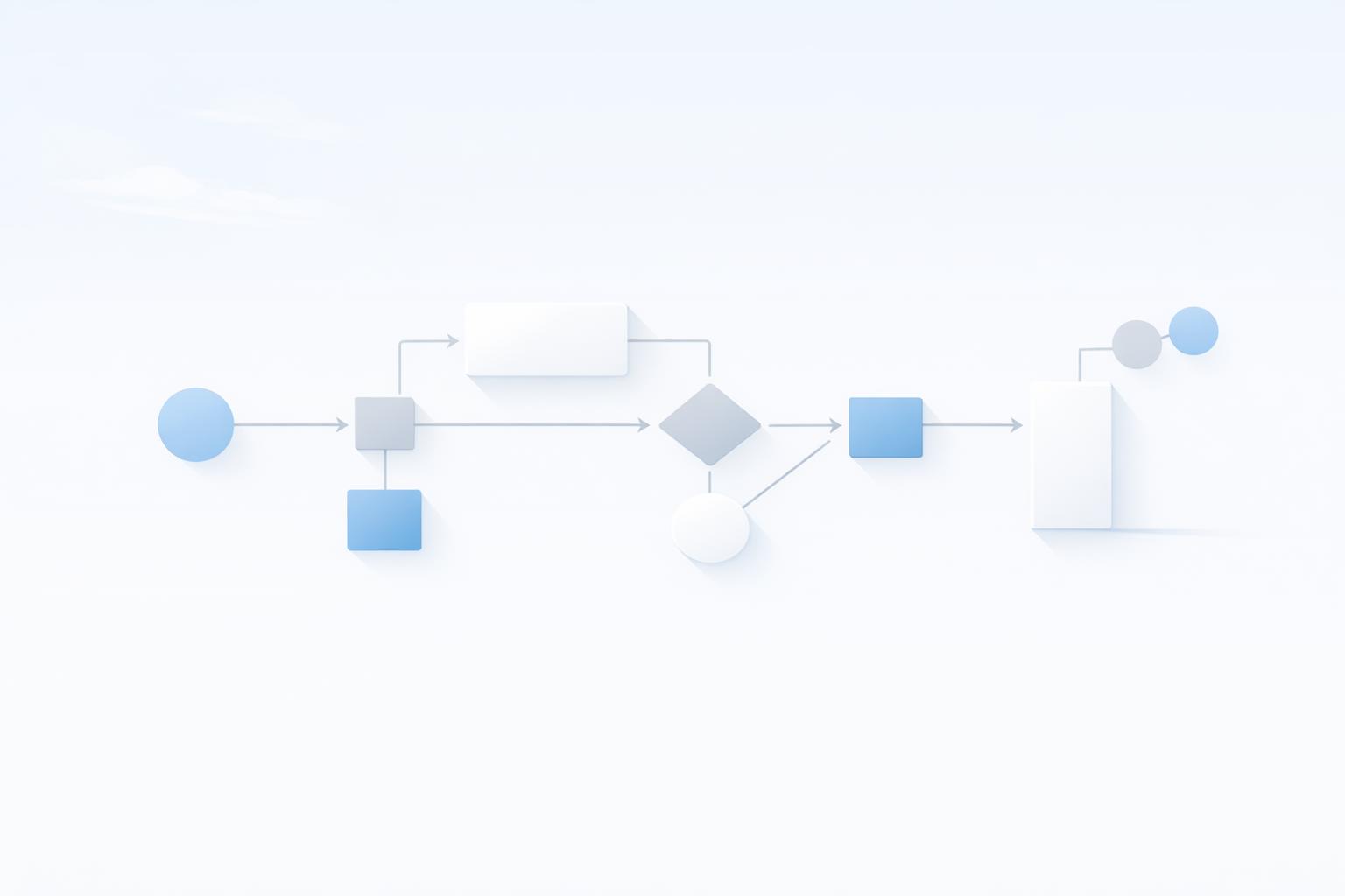 Thumbnail for: AI Workflow Assessment Tool
