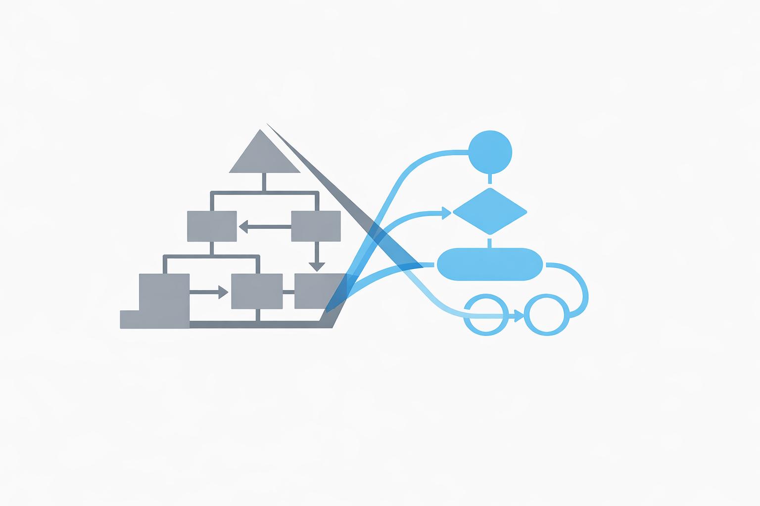 Thumbnail for: AI ROI and Change Management: What Leaders Miss