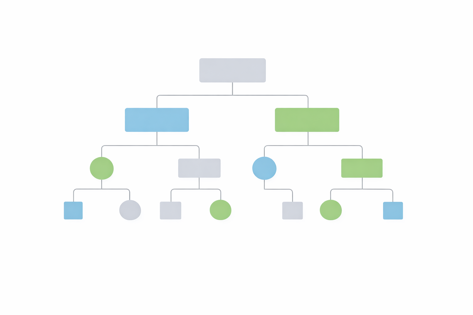 Thumbnail for: AI Use Case Prioritization Tool