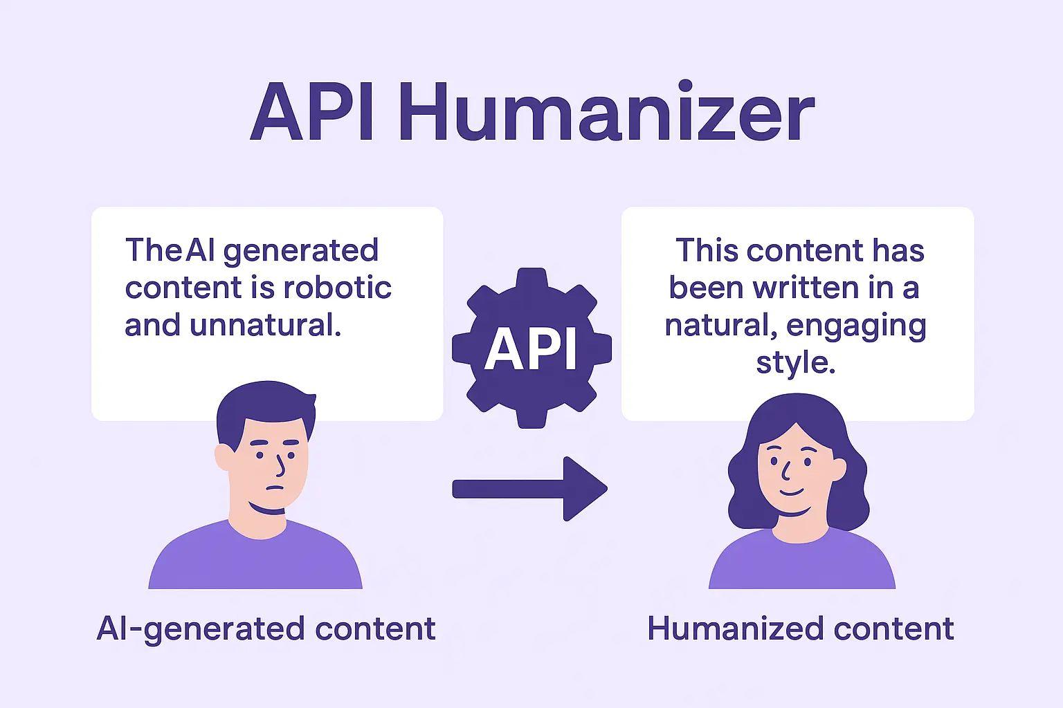 HumanizerPro API: AI Content Humanizer & Detector for Developers