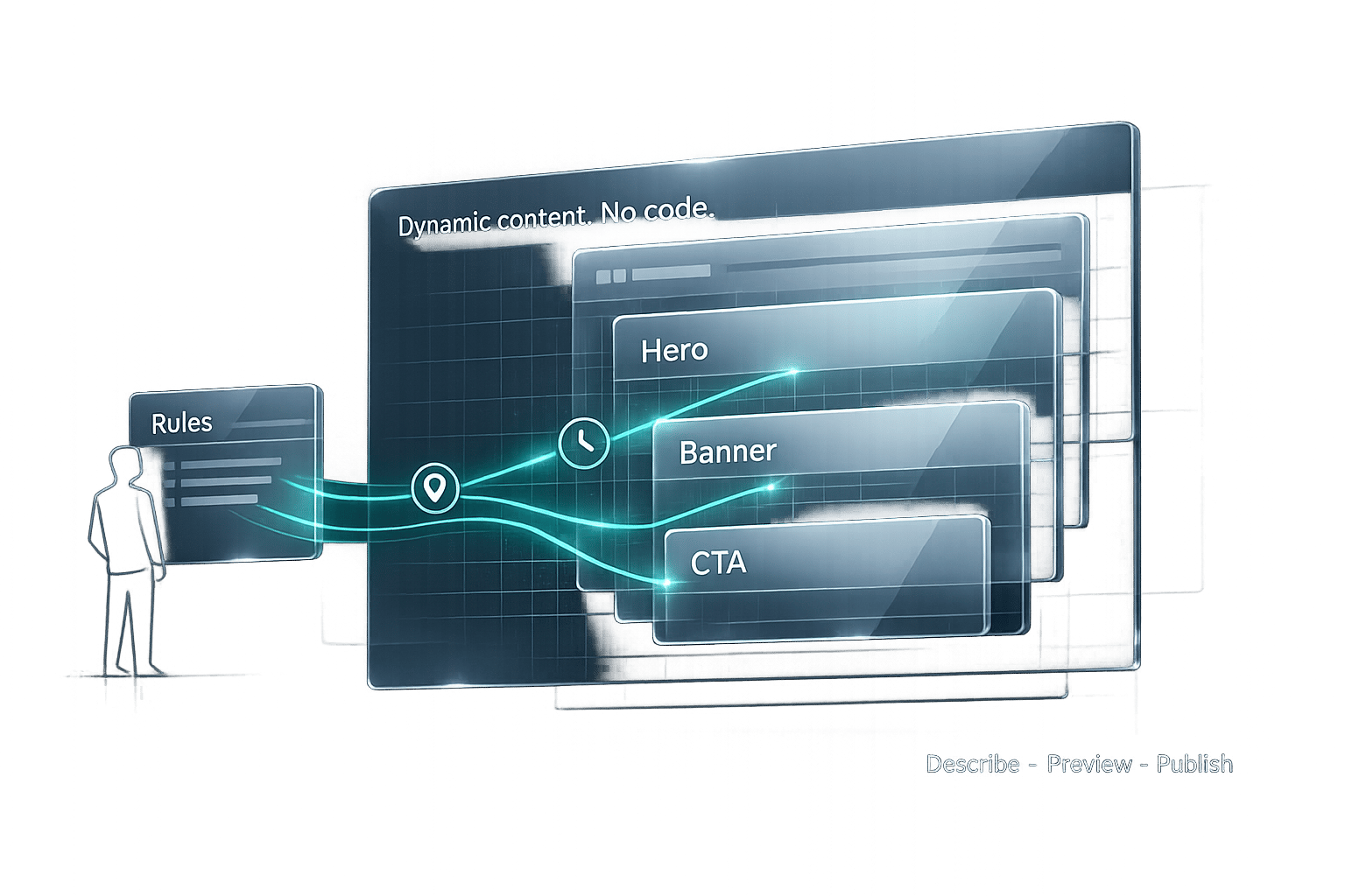 How to Add Dynamic Content Without Coding