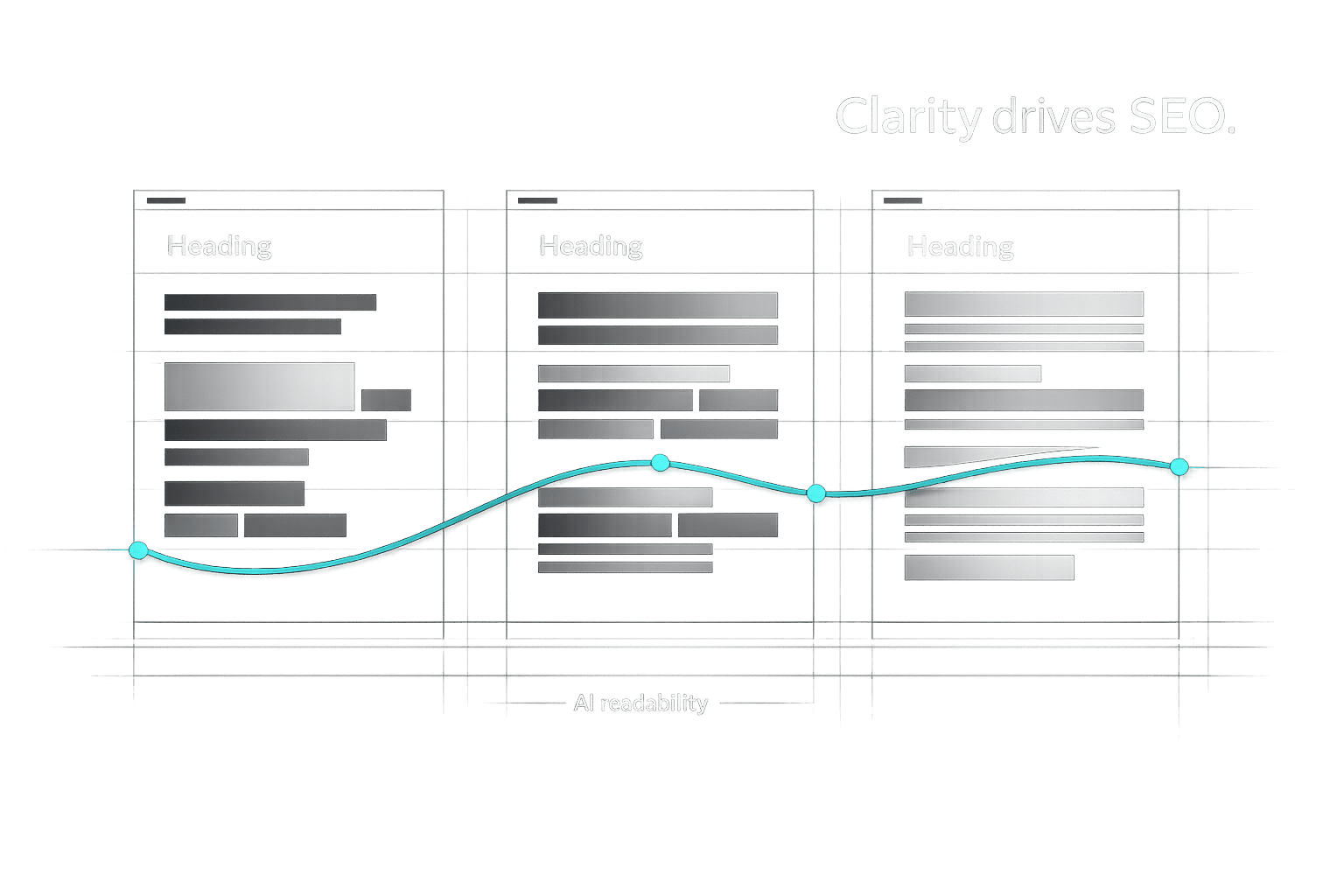 Improving SEO with AI Readability Tools