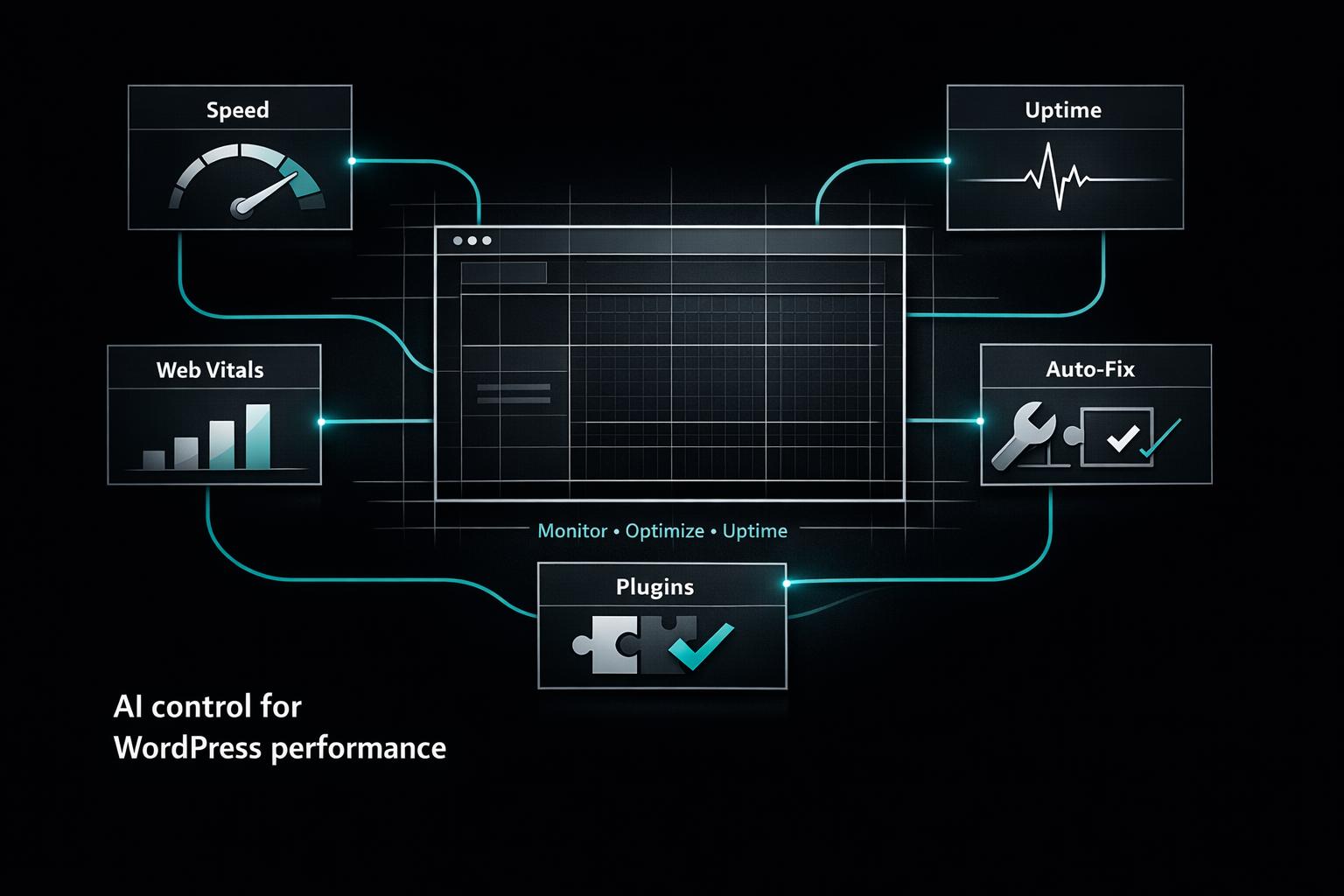 AI Tools for WordPress Performance Monitoring