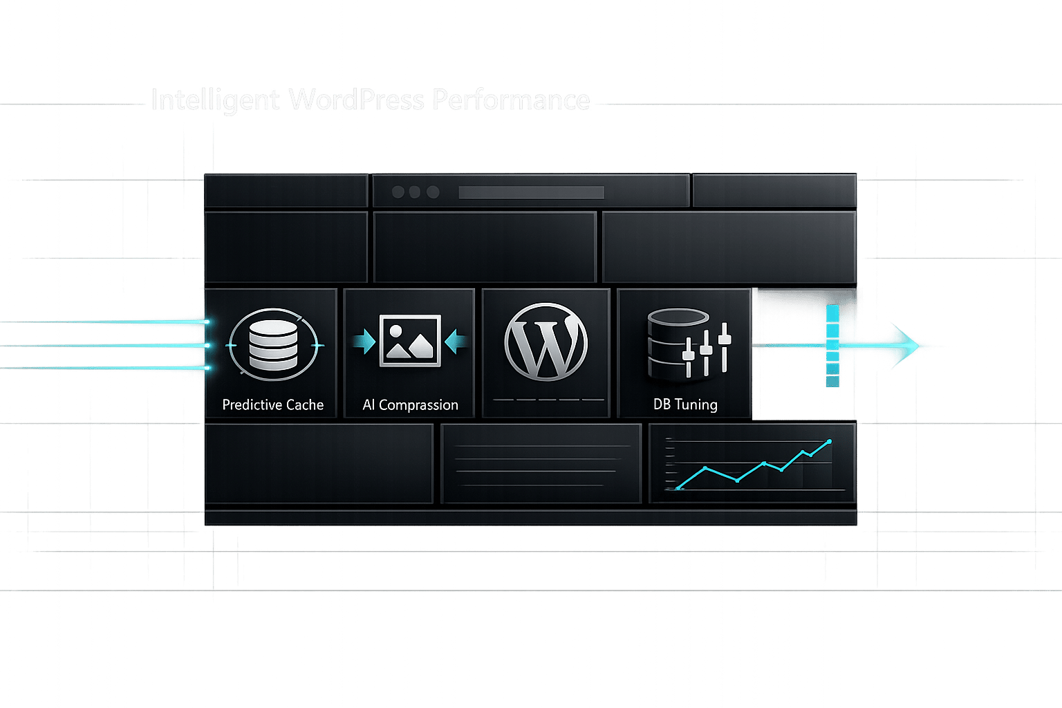 How Machine Learning Boosts WordPress Performance