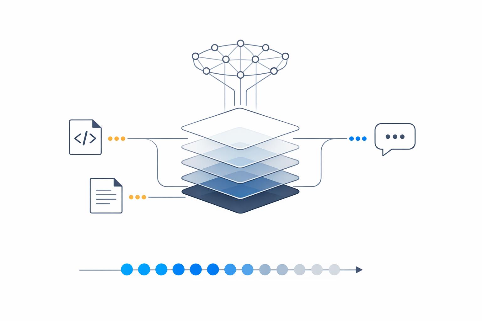 How to Build a Shared Knowledge Base for Engineering Teams