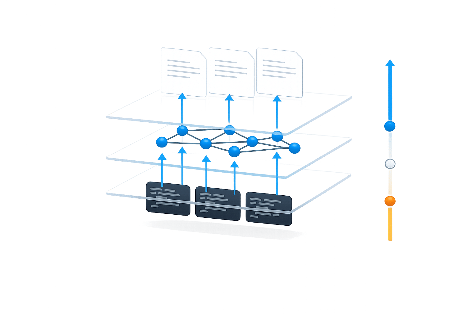 7 Ways to Keep Team Documentation Up to Date Automatically