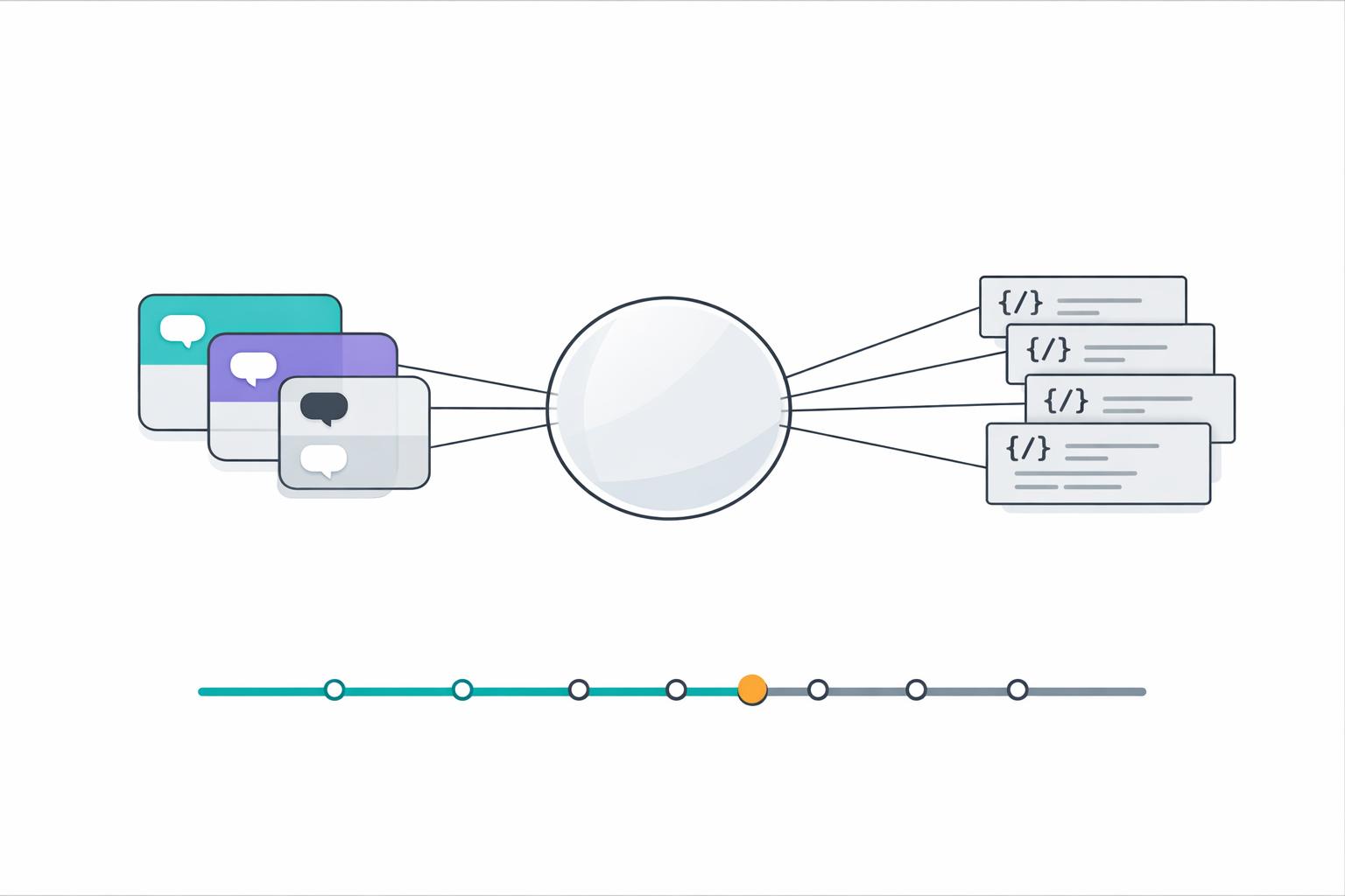 How to Integrate Code Documentation with Team Chats