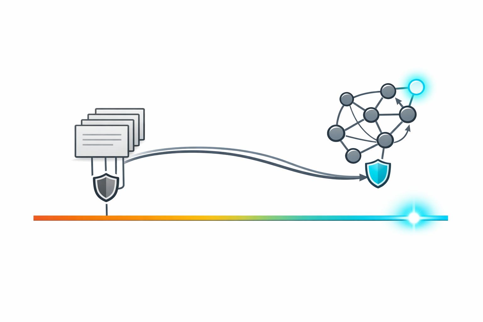 RAG vs Active Memory: AI Validation Explained