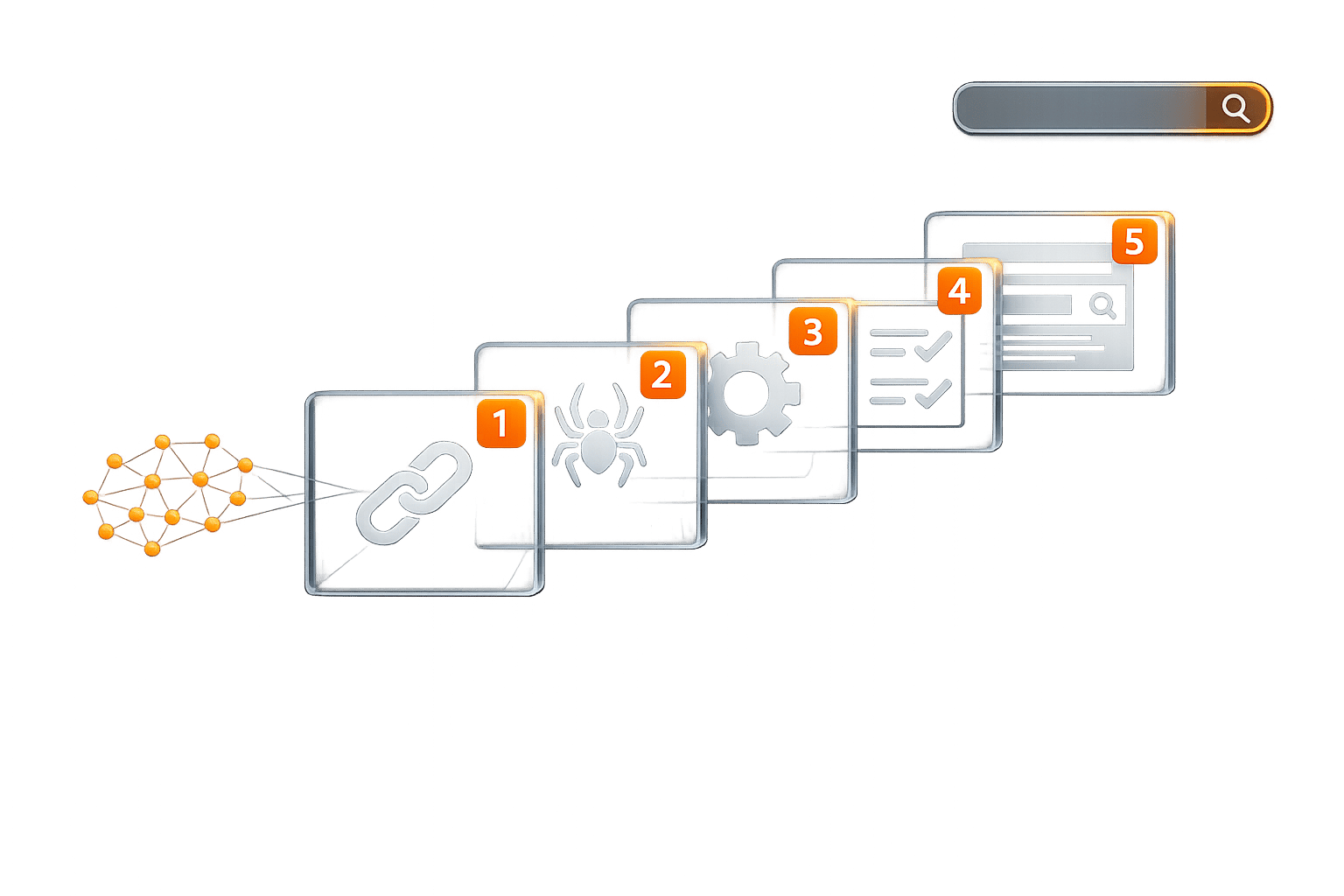 Complete Guide to Indexing Backlinks on Google
