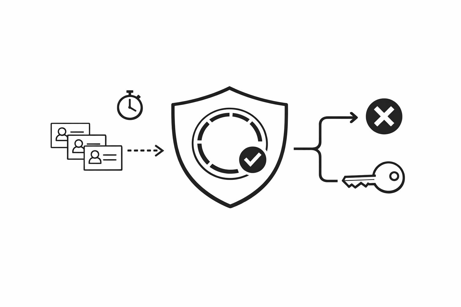 How Real-Time Fraud Monitoring Works