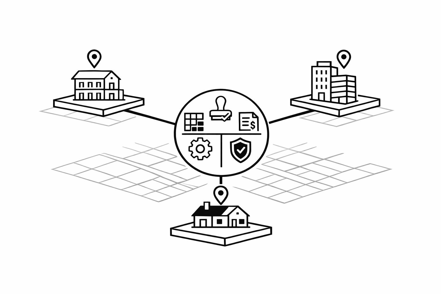 Multi-Location Rentals: Navigating Land Use Laws