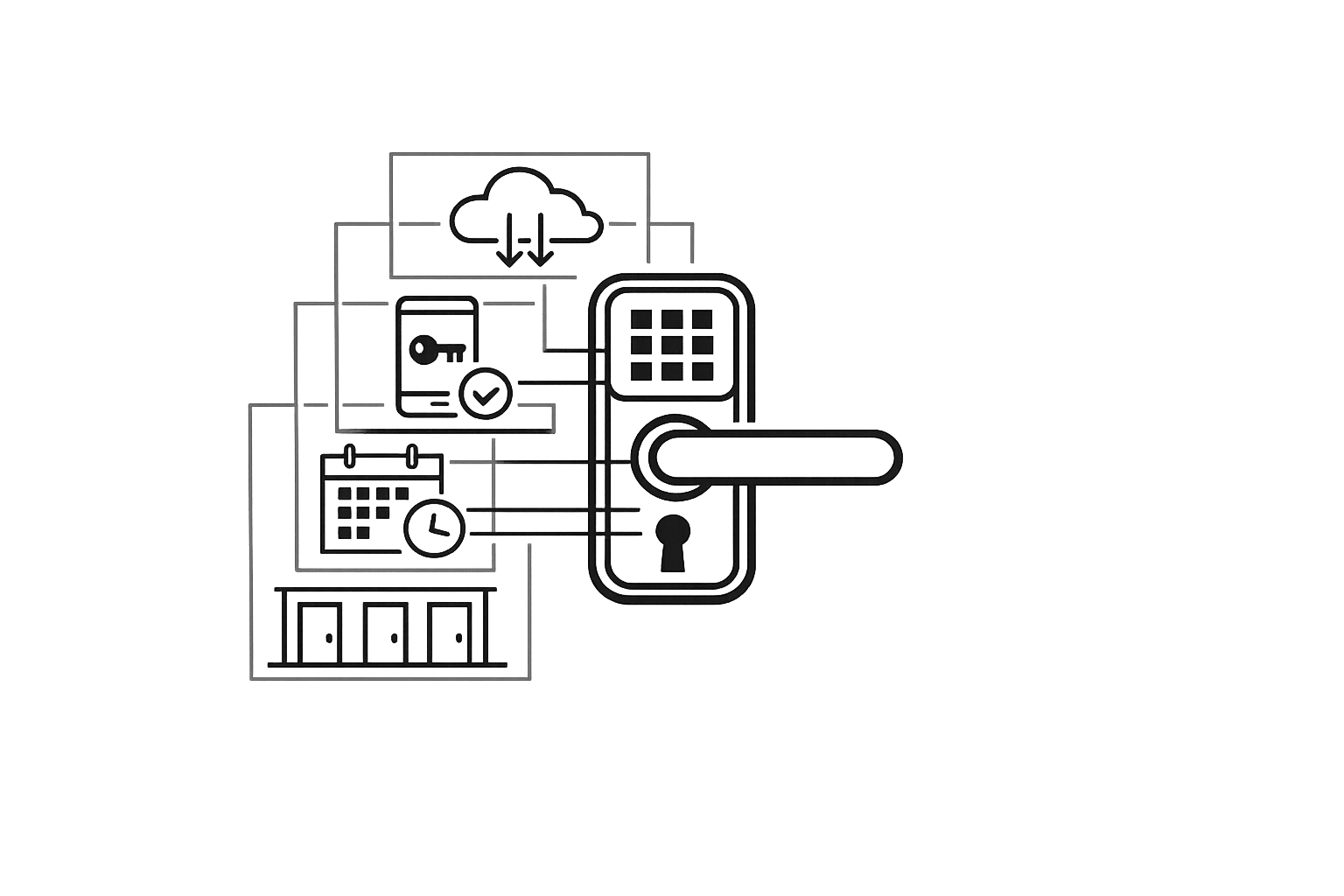 How Smart Locks Integrate with Rental Platforms