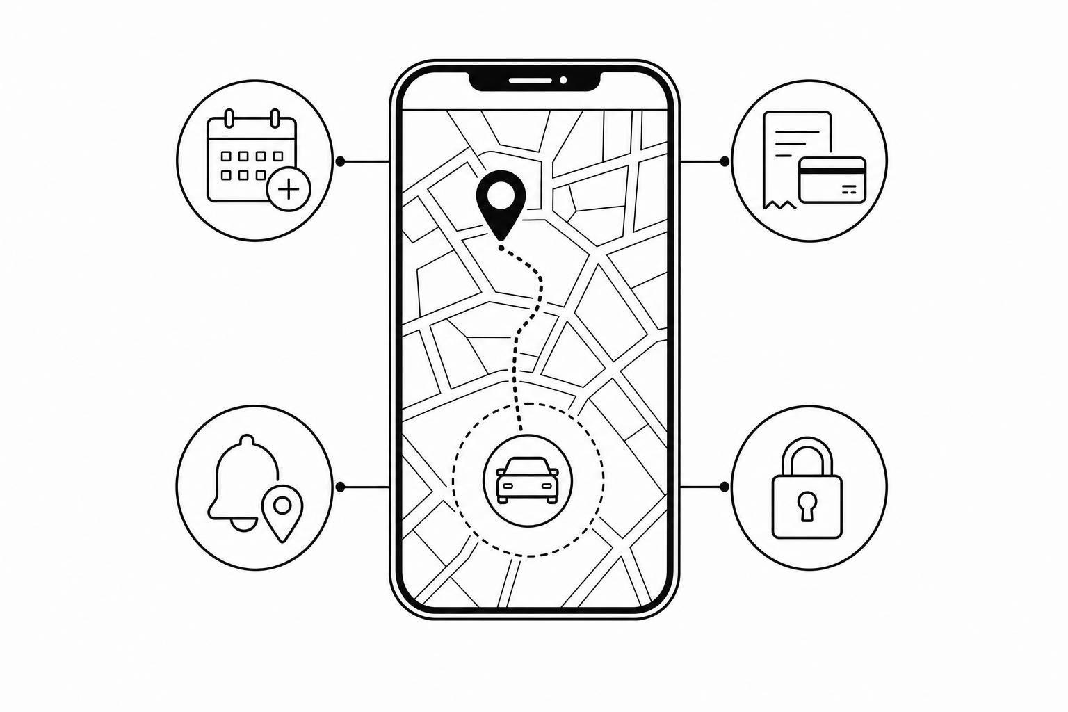 GPS Tracking and Real-Time Order Changes