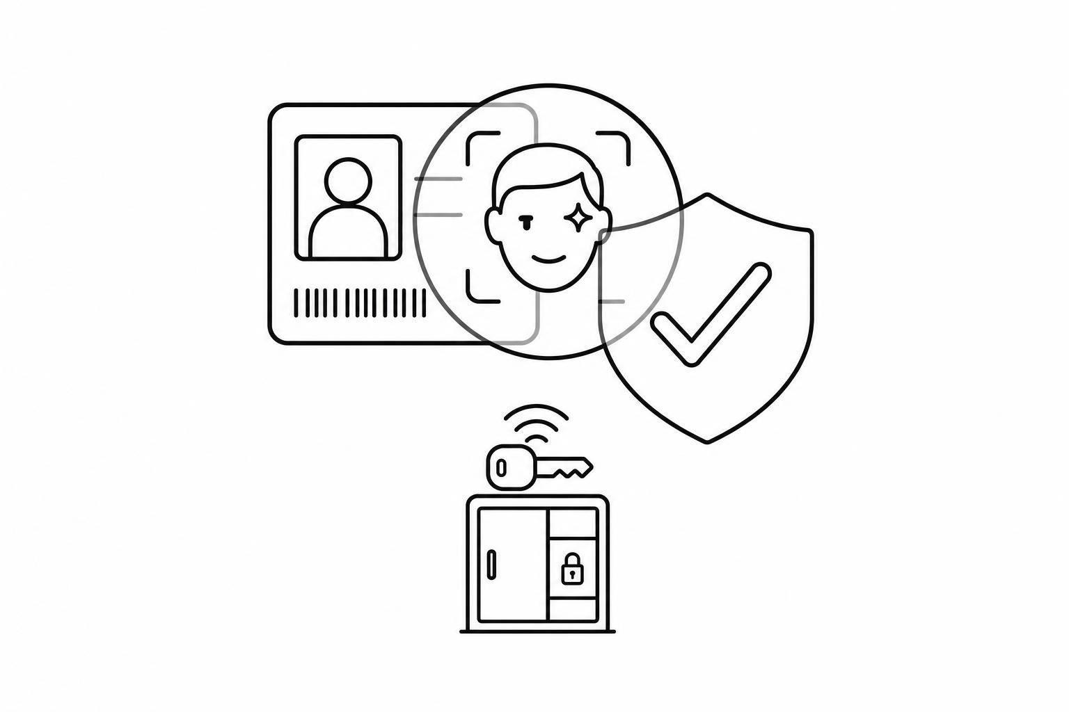 Identity Verification Trends in Self-Hire Rentals