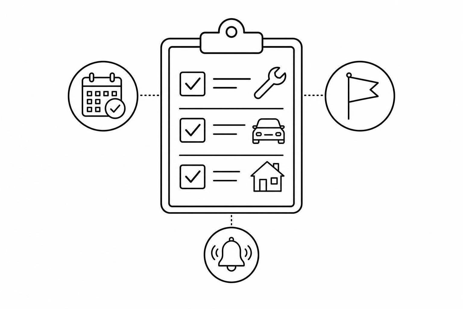 Maintenance Checklist