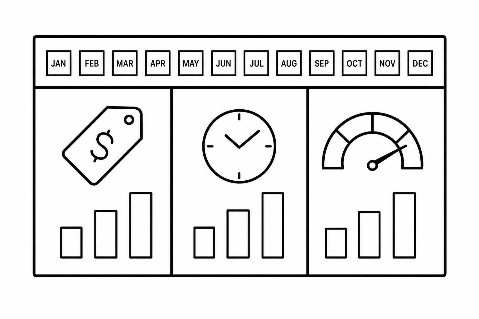 Why Benchmarking Matters for Rentals