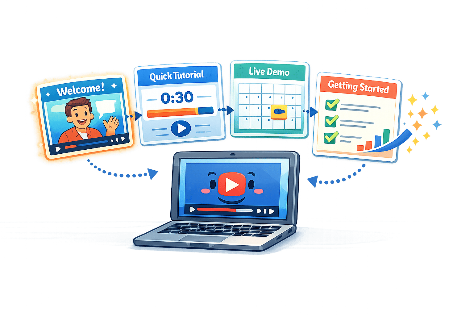 Best Practices for Onboarding Video Platform Customers | LongStories.ai