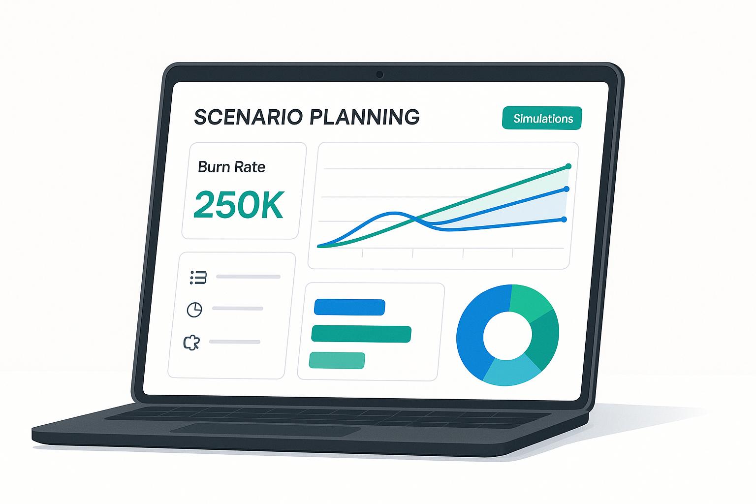 Thumbnail for: Scenario Planning for Burn Rate Management
