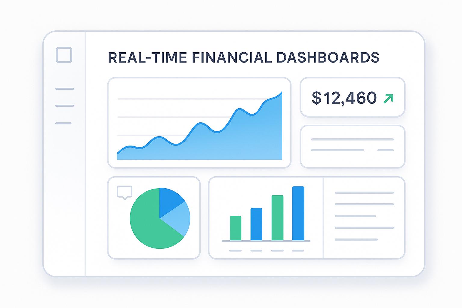 Thumbnail for: Best Tools for Real-Time Financial Dashboards