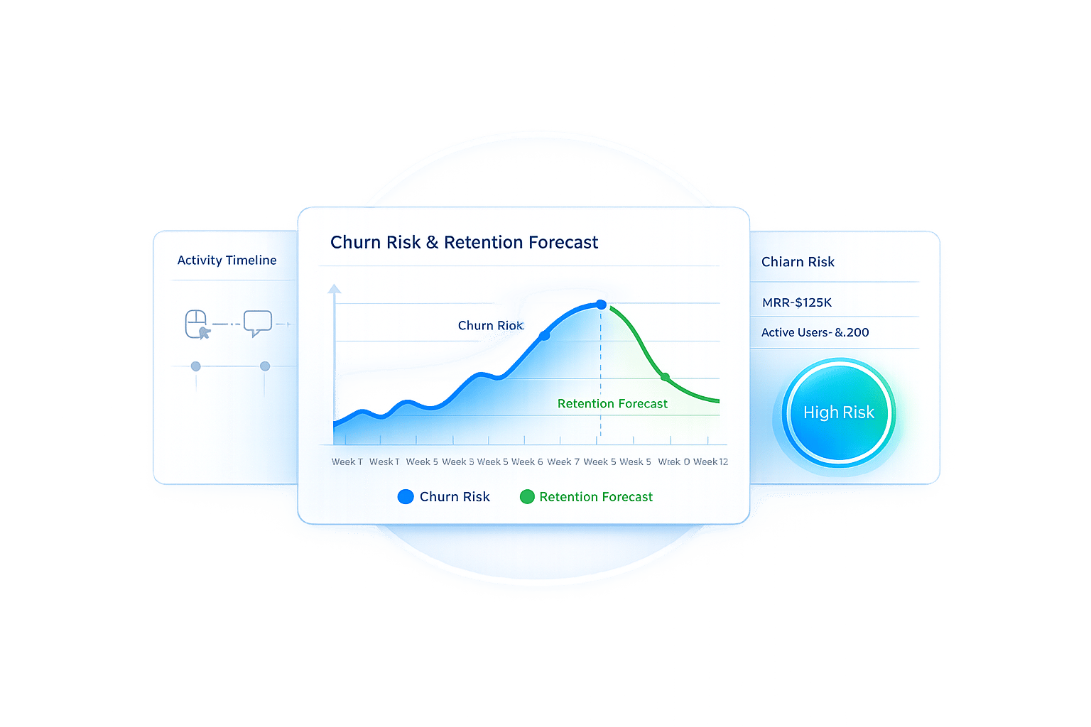 Thumbnail for: How SaaS Startups Use AI to Predict Churn