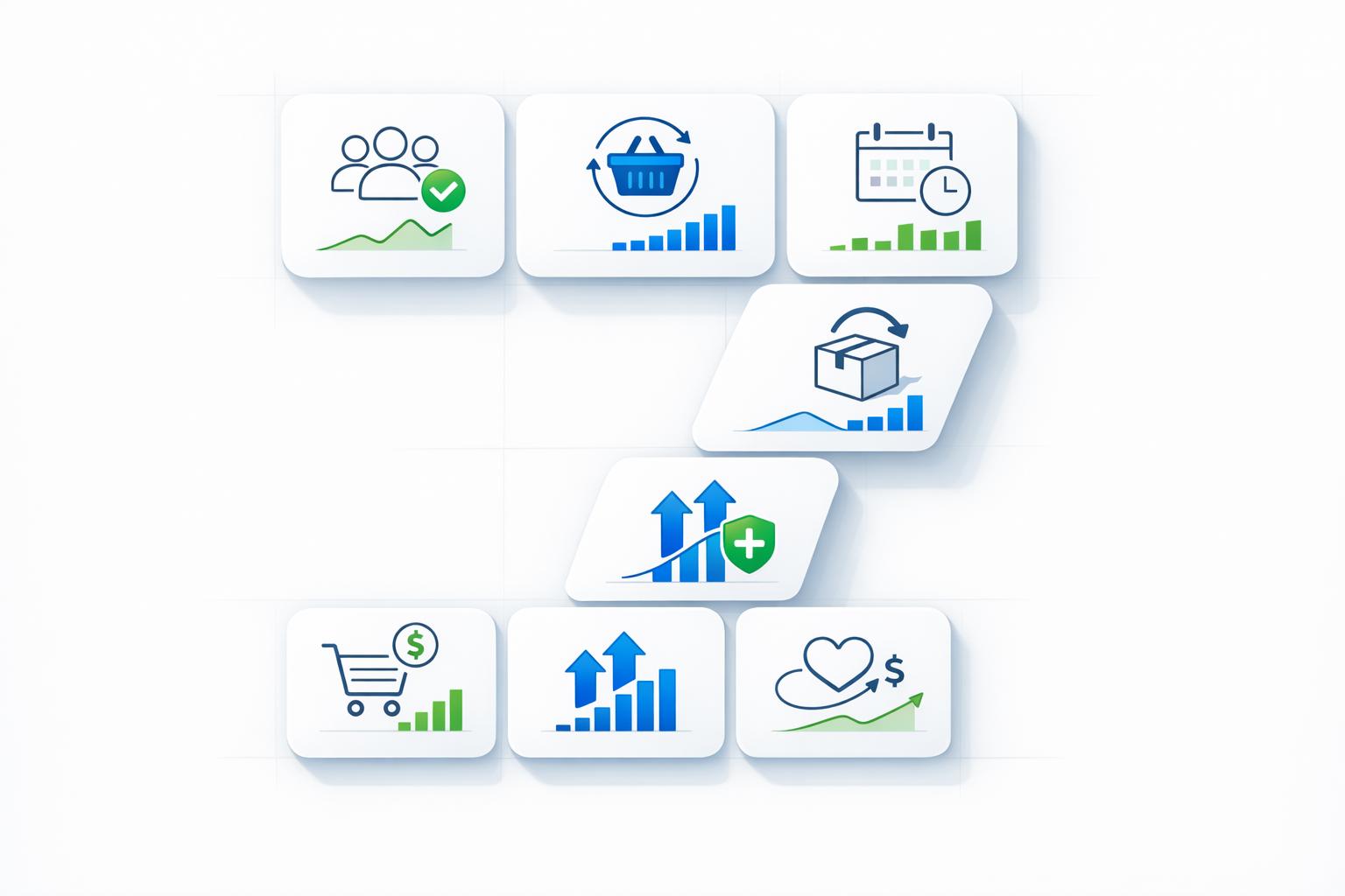 Thumbnail for: 7 Retention Metrics Every Consumer Goods Startup Needs