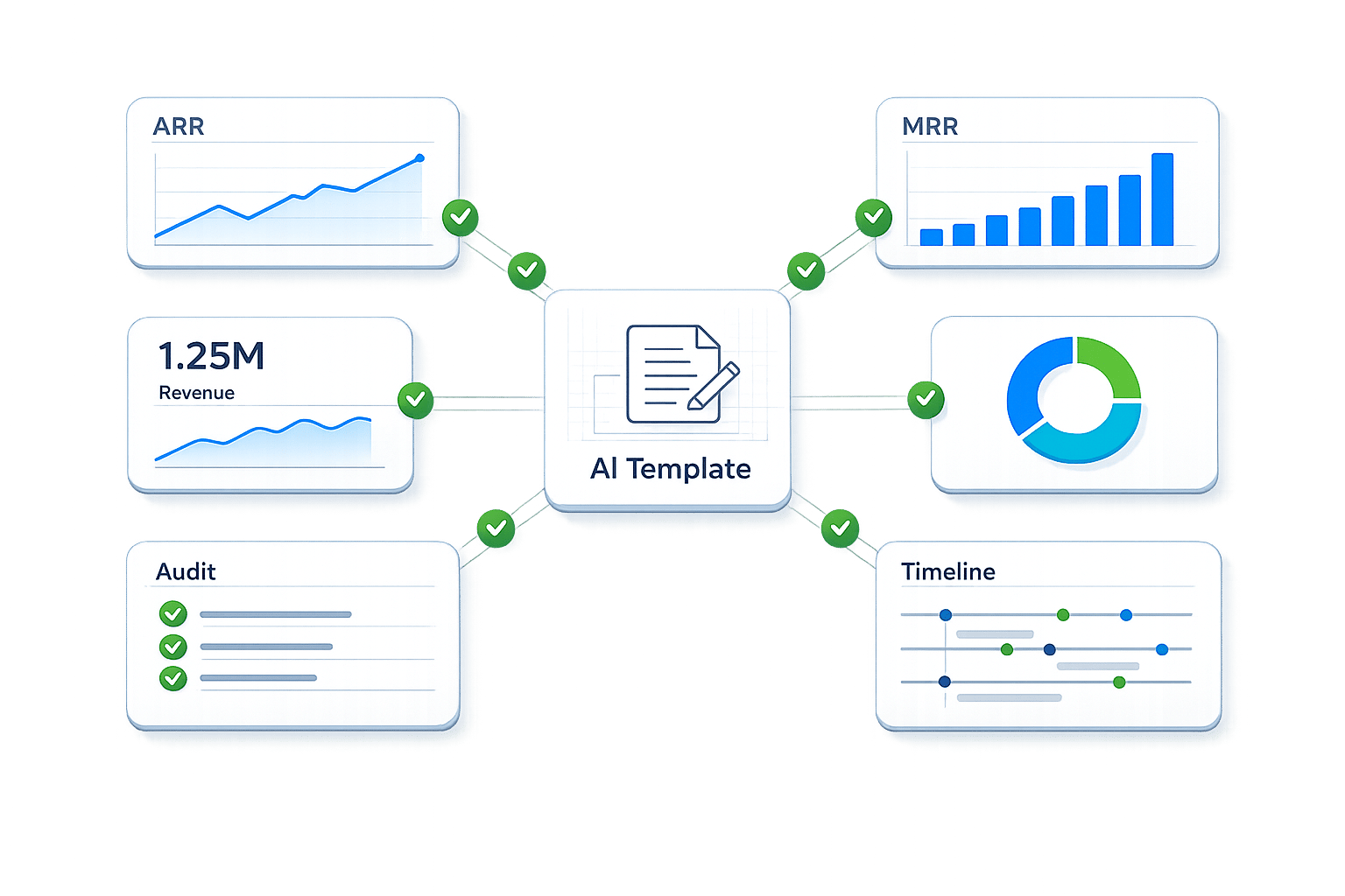 Thumbnail for: Investor Reporting with AI: Custom Templates Explained