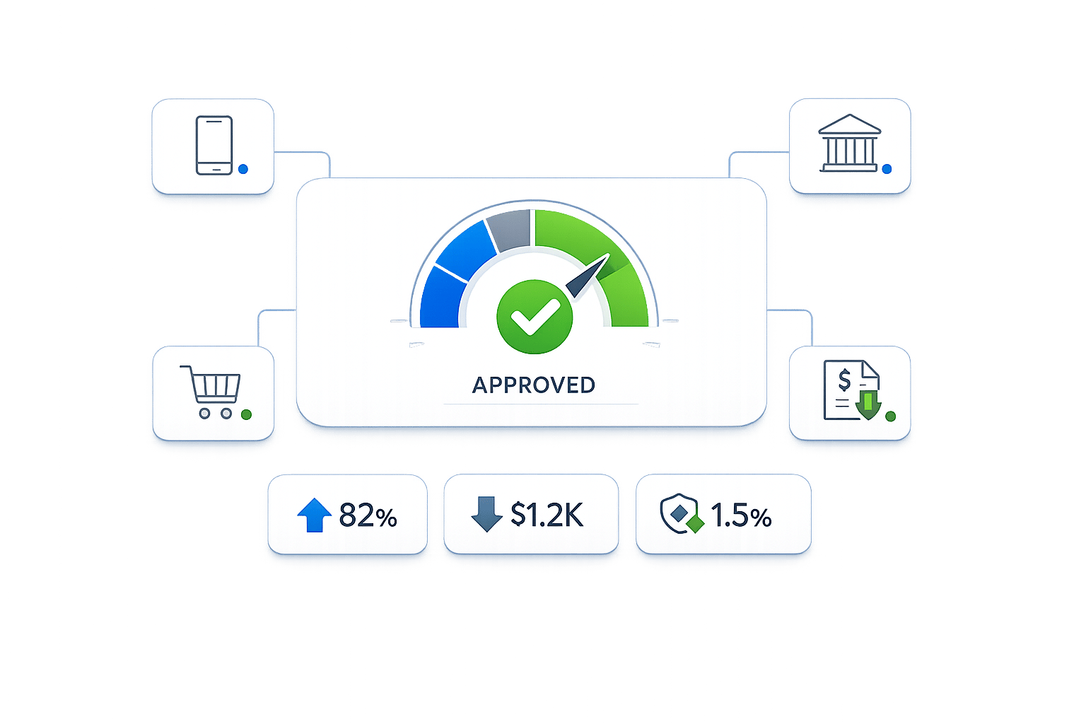 Thumbnail for: How Startups Use AI for Credit Risk Analysis