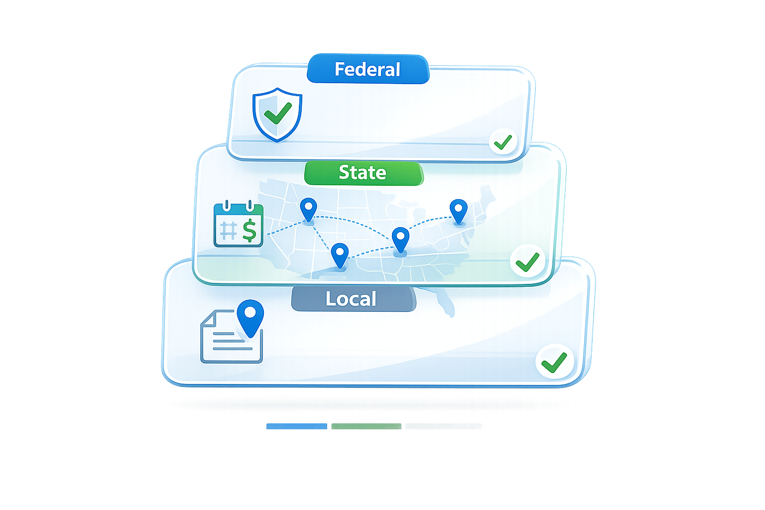 Thumbnail for: How to Stay Compliant with Local Payroll Tax Laws